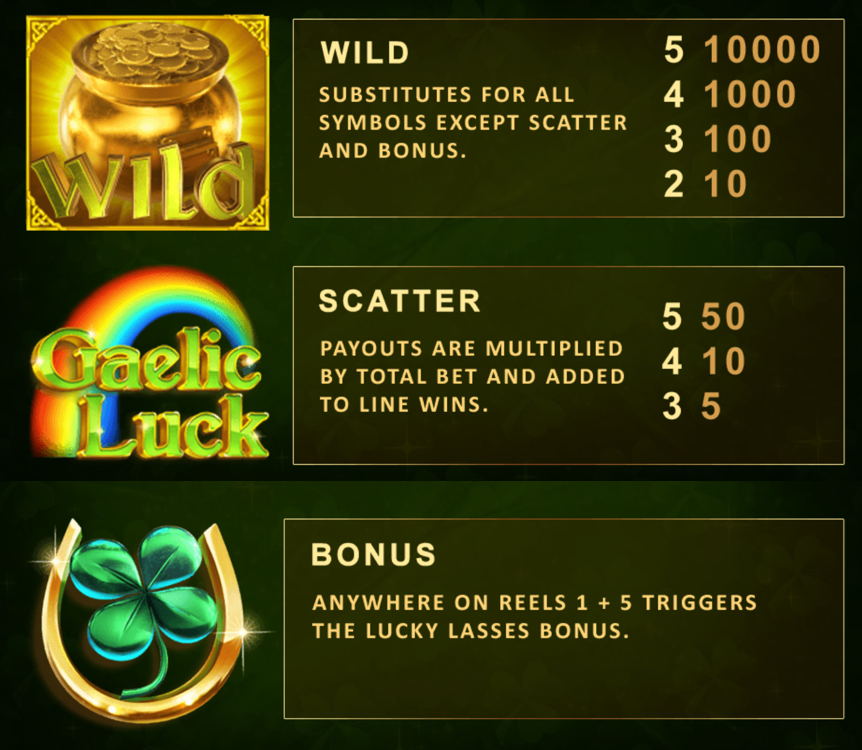 Gaelic Luck info